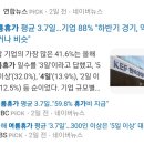 케이항공여행사 이미지
