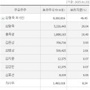 한양기업 이미지