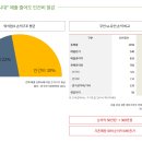 국내 최고급 무인커피머신기 판매 브랜드 제로카페24 (이벤트 중) 이미지