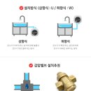 정현빌딩 이미지