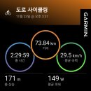 인슈핏 | [RAPHA] 라파 브레베 인슐레이티드 자켓(VER 3.0)