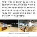 현대자동차포항하이테크센터