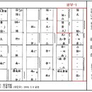 하림성 이미지
