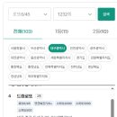로또복권 1232회차 세진전자통신(세진명당) 111번째 2등 당첨자 배출 이미지