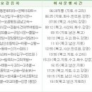 중앙교차로+교동교차로 이미지