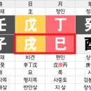 원진에너지 이미지