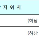 덕풍동로, 덕풍남로 이미지