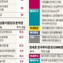 (주)바벨 이미지