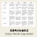 지혜의숲한우리독서토론논술