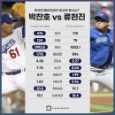 박찬호 vs 류현진 MLB 통산 기록.jpg 이미지