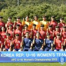 2013 대한민국 여자축구대회 기간별 남은일정 (수정본) 이미지