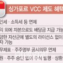 메트리카인베스트먼트