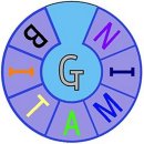 회신경로당 Daum카페