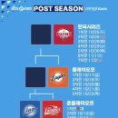 GS25타임월드점 이미지