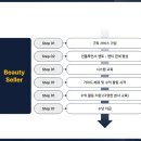 그리고 뷰티