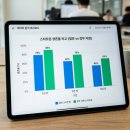 예창환경 이미지