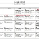 화성꽃피는요양원 이미지