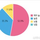 시온베이커리 이미지