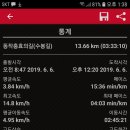 수봉로 이미지