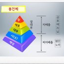 노나라 네이버블로그