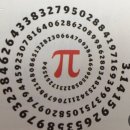 number π 의 세계 이미지