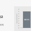 매직텔레콤 네이버블로그