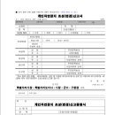 윤달 이미지