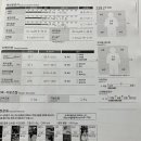 퍼펙트짐#2 이미지