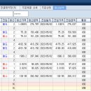 임정택님 발표자료(16전 12승 4패) 이미지