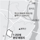 강서물류 이미지