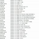 벼리한의원 이미지