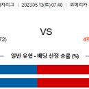 5월13일 미국야구 자료정보 이미지