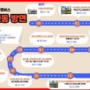 남부문화체육센터 수영장 이미지