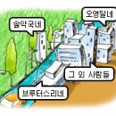 사랑우리들약국 이미지