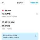 지에스25 수원장다리점