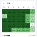 은종 | 비전공자 제62회 세무사 합격수기