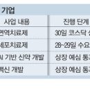 CS메딕스 이미지