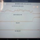 지성카센터 이미지