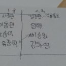 (주)아이피디 - 부천시 원미구 | (주)아이피디