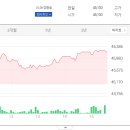 아주네트웍스주식회사 이미지