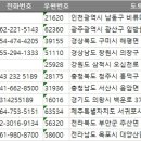 2023 전국 주유소 주소록, 전화번호부 DB