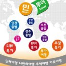 주식회사 민투어 네이버블로그