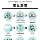 침대토피아청주 이미지