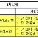 2017 환경부 환경직공무원 채용공고 (7급 6명, 9급 12명) 이미지