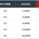 더크레마 이미지