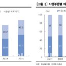 동방메디칼 이미지