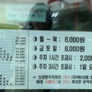 신공항LPG충전소 이미지