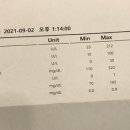 저희 아이 어떡하죠. IBD 황달까지 (.. 다른분들이라면 어떡하실건가요 ..머리숙여 조언 부탁드려요 이미지