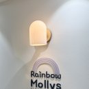 레인보우시스템 | 서울 종로 키즈카페 추천 : 레인보우몰리스 키즈룸 대관 후기