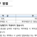 강동마트 - 경주시 강동로 6 | 강동마트